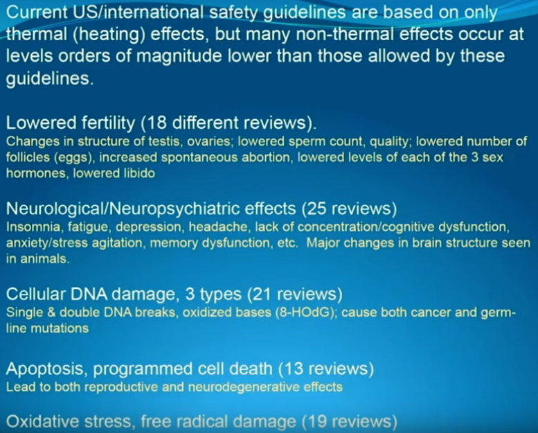 International Safety Guidelines are based on only Thermal (Heating) Effects - But many Non-Thermal Effects occur at Levels Orders of Magnitude lower than those allowed by these Guidelines