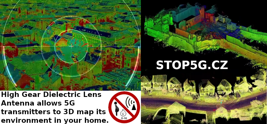 5G Transmitters – High Gear Dielectric Lens Antenna – Chemical Nano Spraying – 3D Maps – 868 MHz – Battlefield Interrogation Equipment – Chemtrails